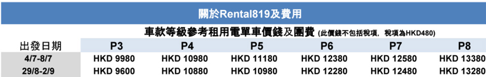 rental 819