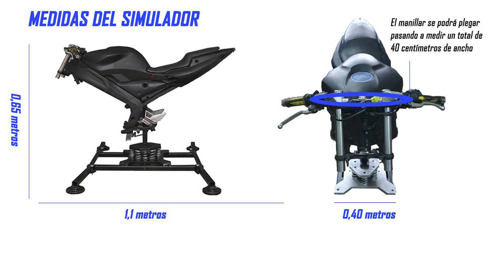 2017 LeanGP Simulators