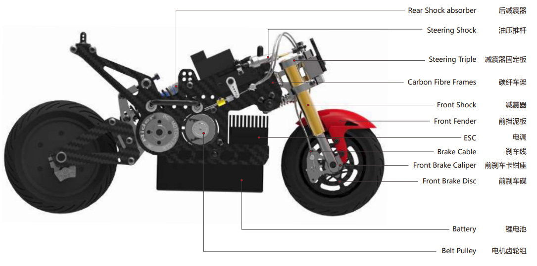 2017_HONDA RC213V-S RC