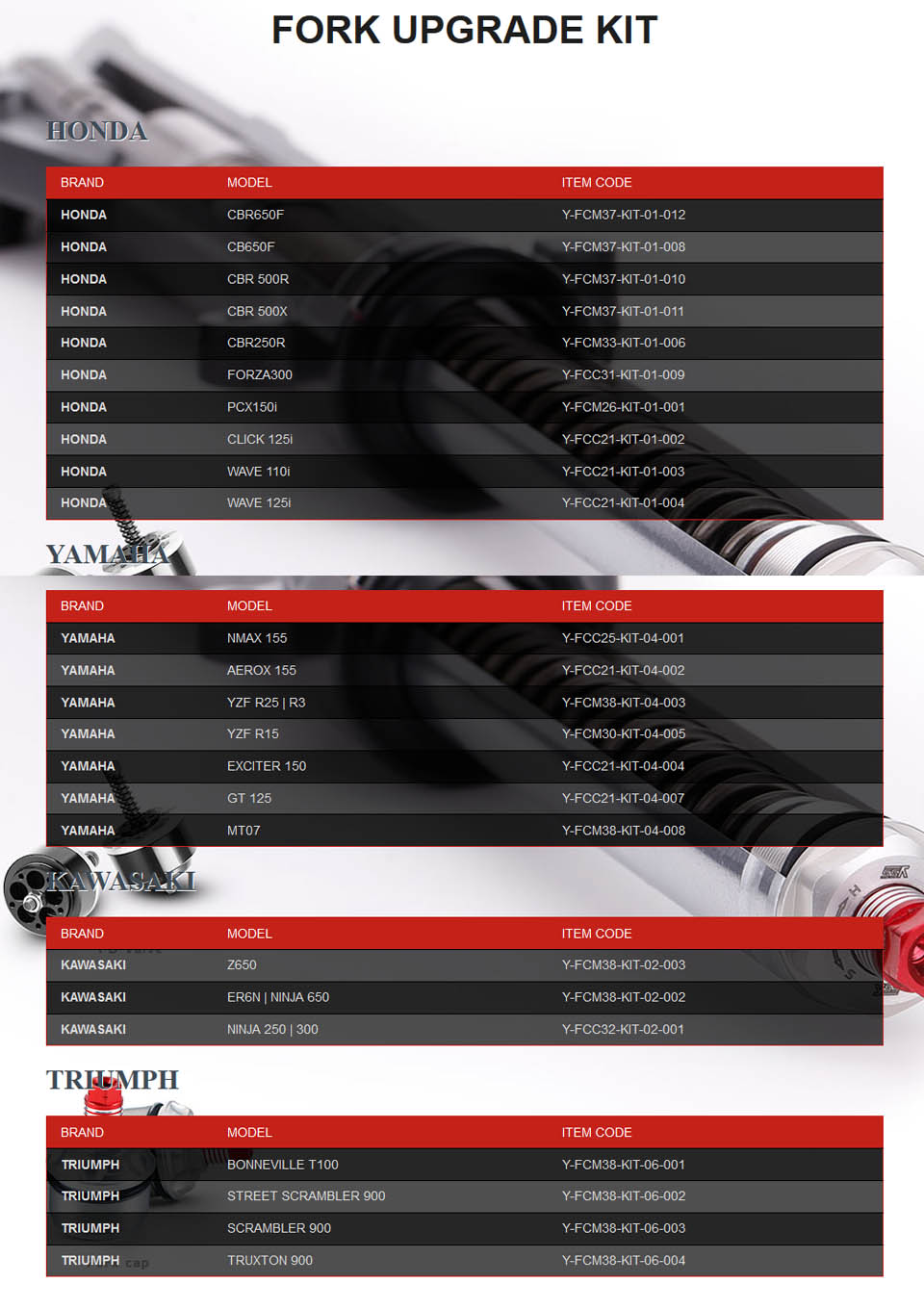 2017 YSS FORK UPGRADE KIT