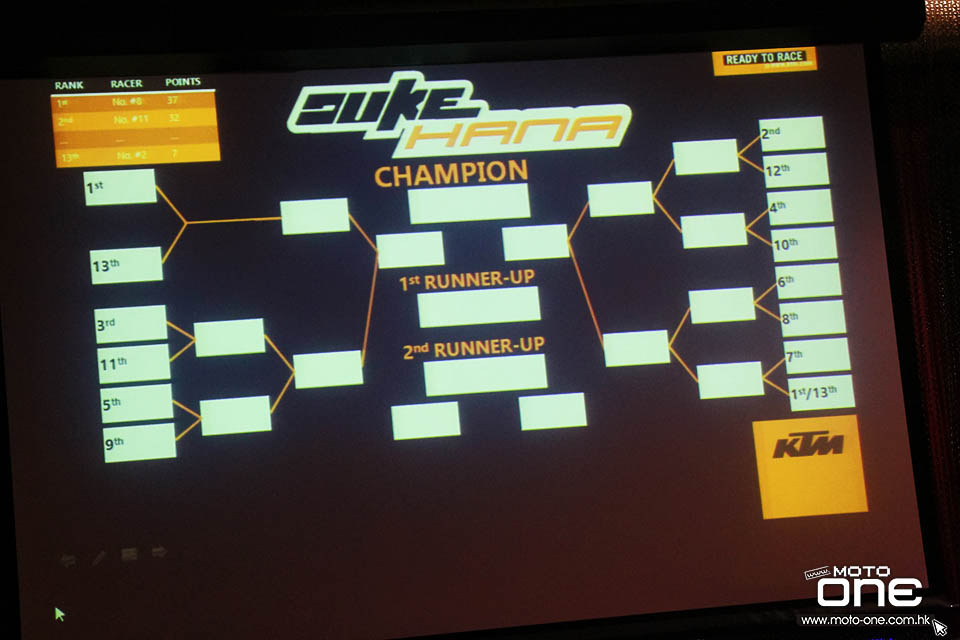 2017 KTM DUKEHANA ASIA FINAL NIGHT