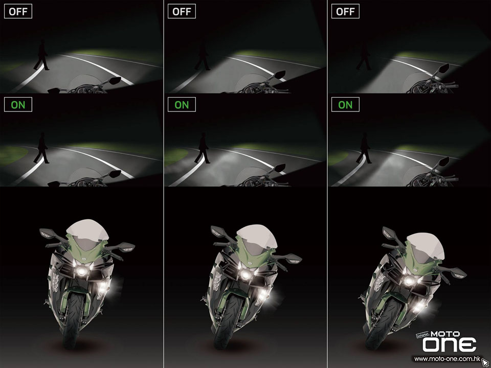 2018 KAWASAKI Ninja H2 SX SE