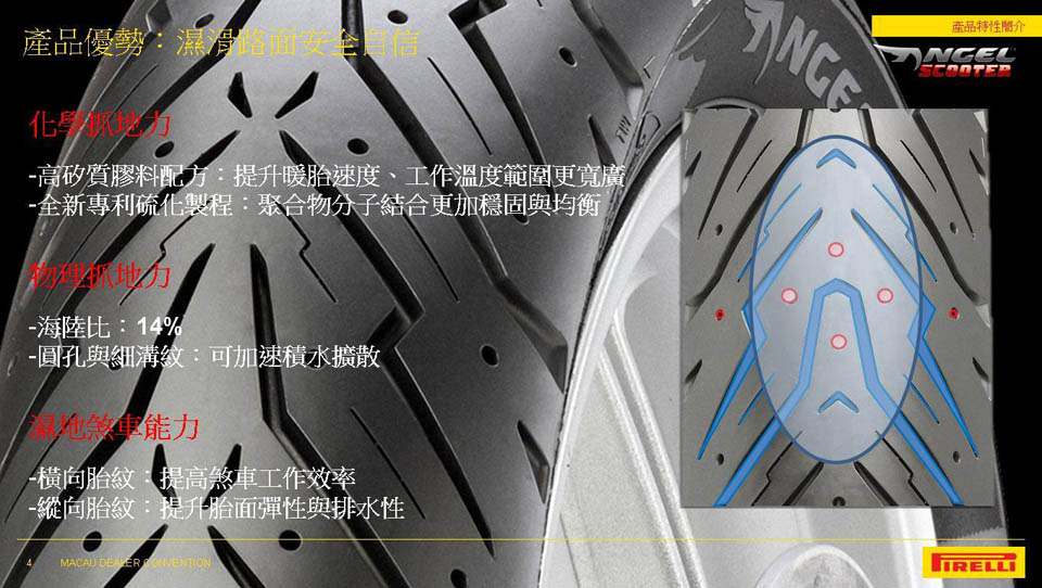 2018 YAMAHA TRICITY PIRELLI ANGEL SCOOTER