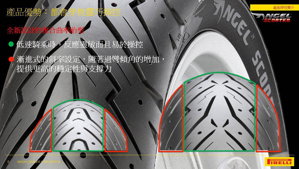 2018 YAMAHA TRICITY PIRELLI ANGEL SCOOTER