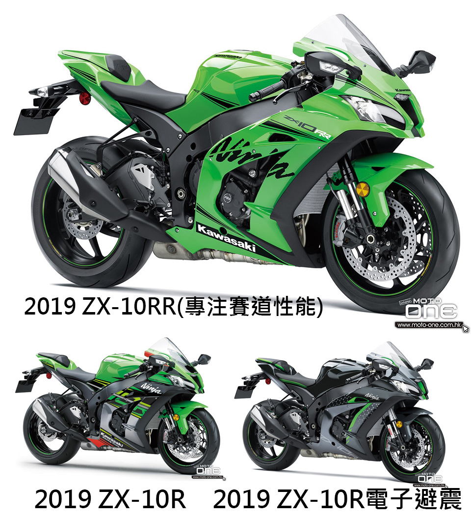 kawasaki zx-10r