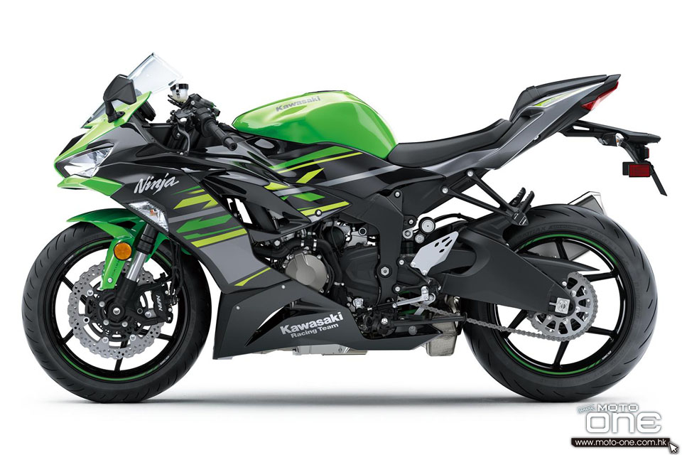 2019 KAWASAKI Ninja ZX-6R 636