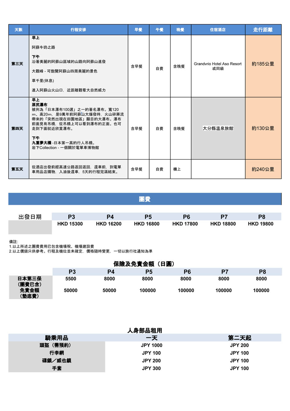 2019 JAPAN 819 Kyushu