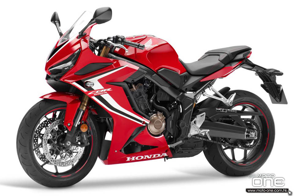 2019 honda cbr650r