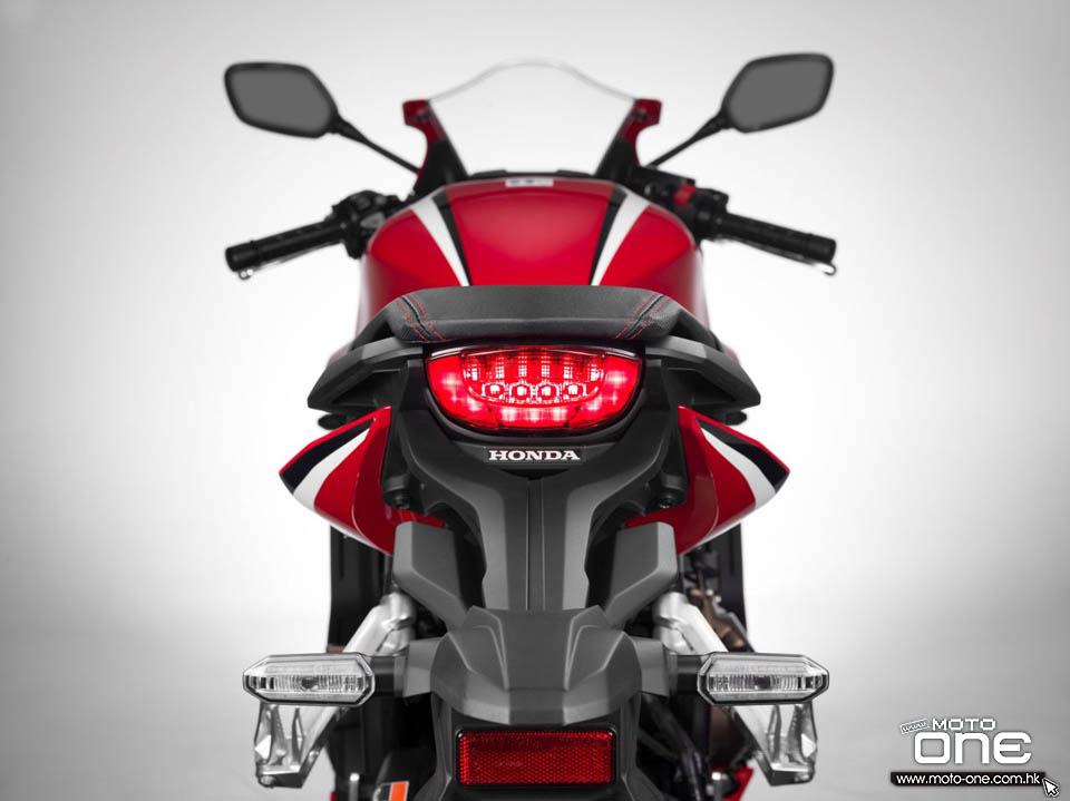 2019 honda cbr650r