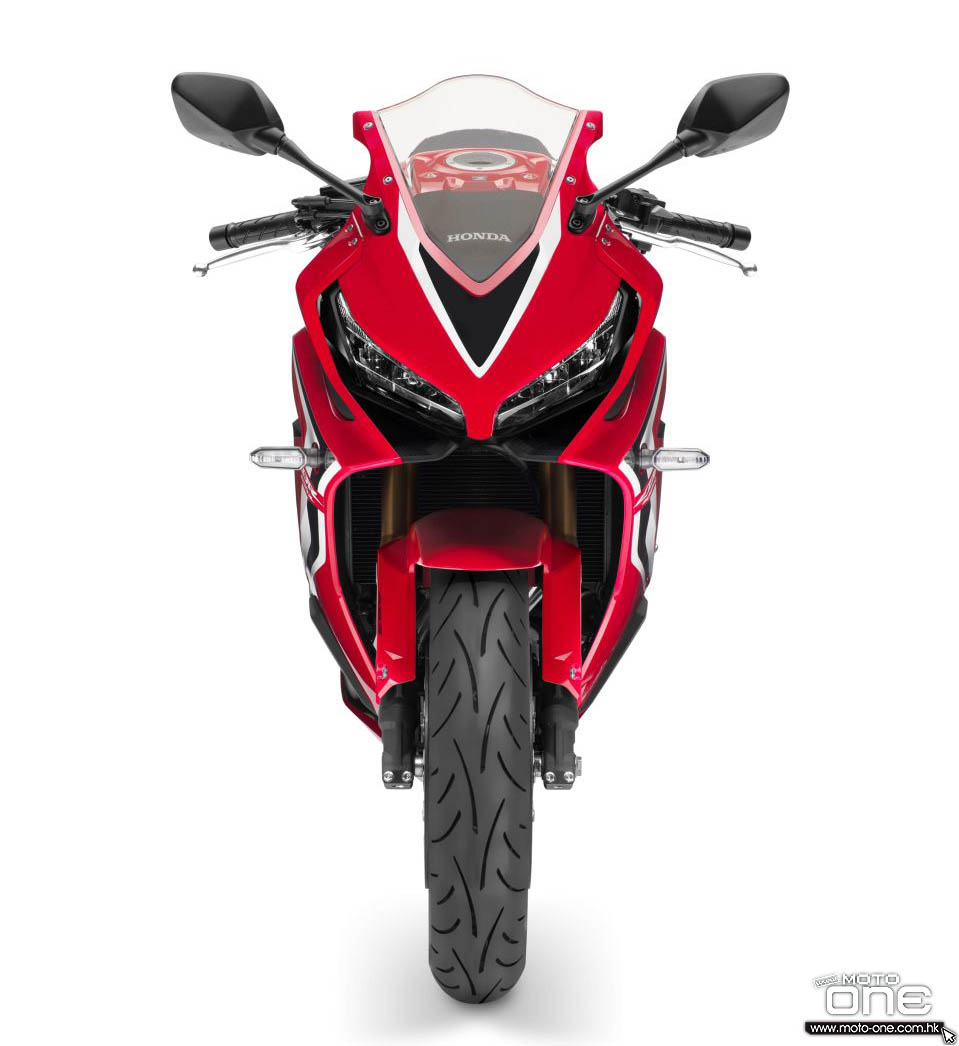 2019 honda cbr650r