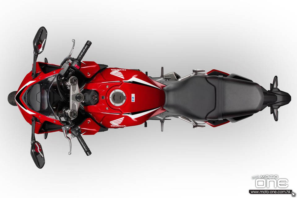 2019 honda cbr650r