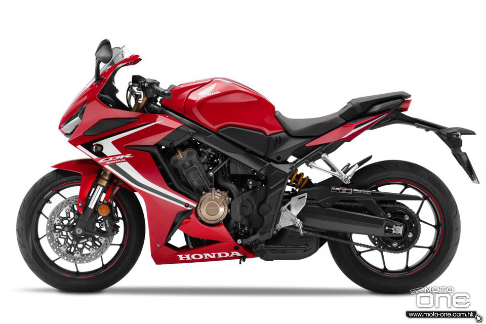 2019 honda cbr650r