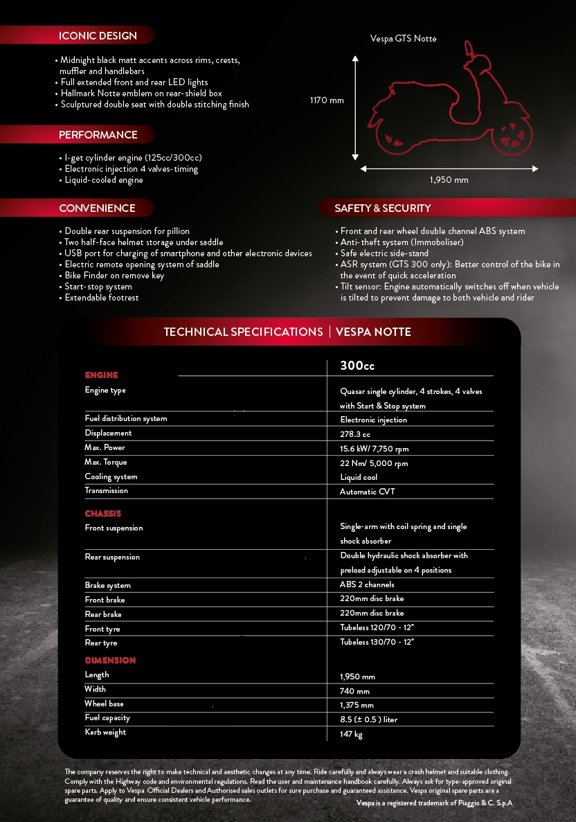 2019 VESPA NOTTE GTS300 Sprint 150