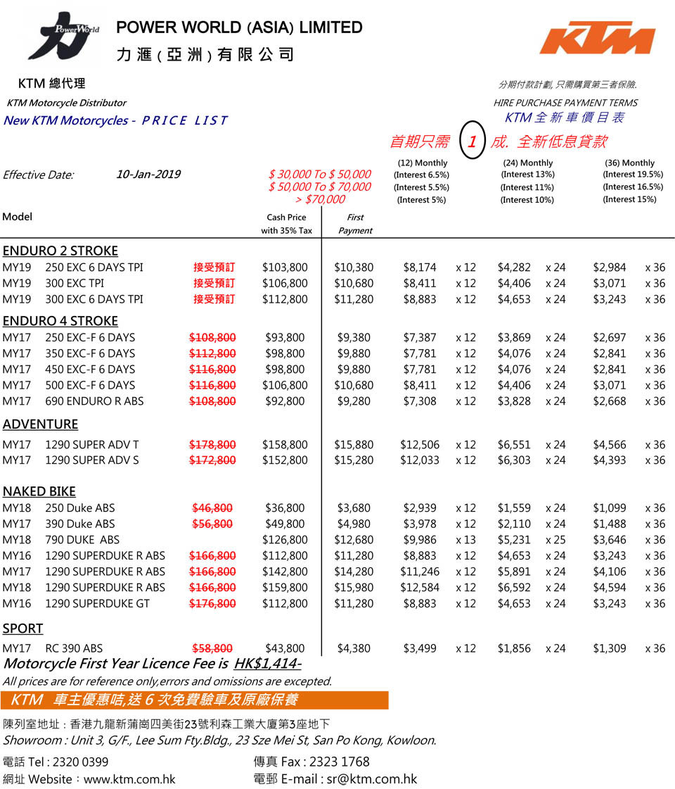 2019 KTM SALES