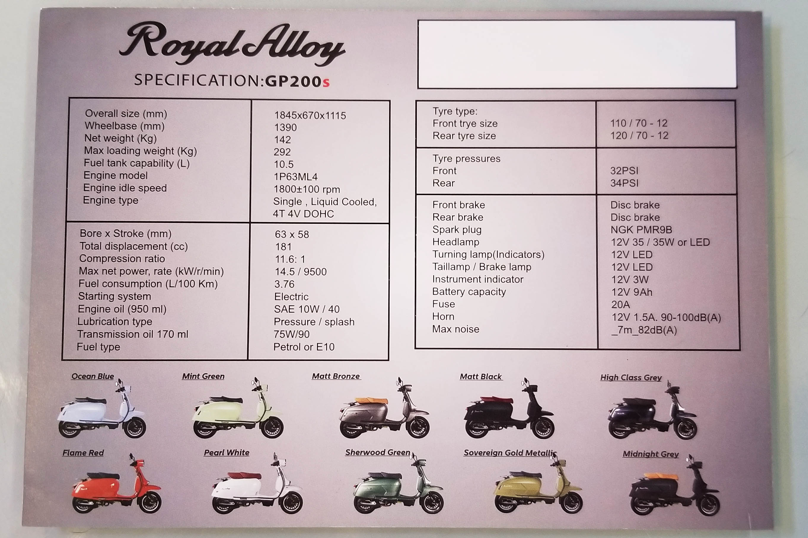 2019 ROYAL ALLOY GP200 GP180