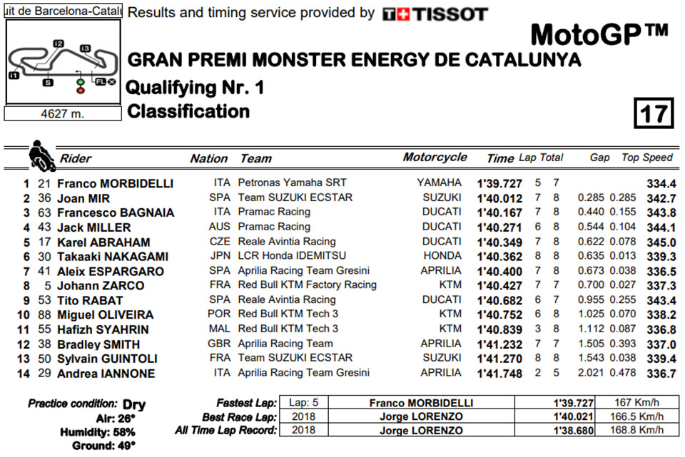 2019_yamaha motogp new