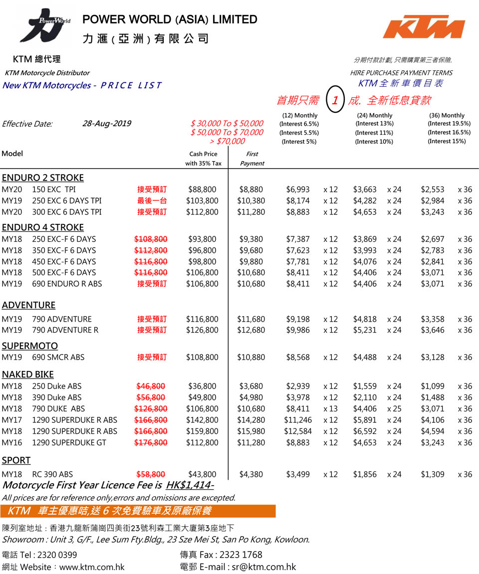 2019 KTM NEW PRICE LIST