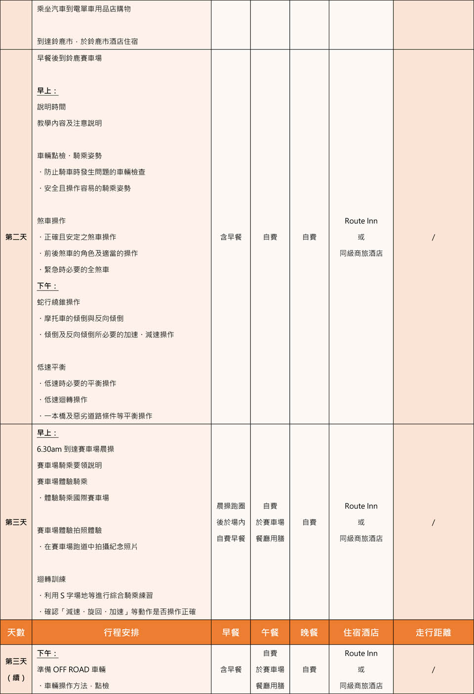 2020 RENTAL 819 SUZUKA BIKE SCHOOL