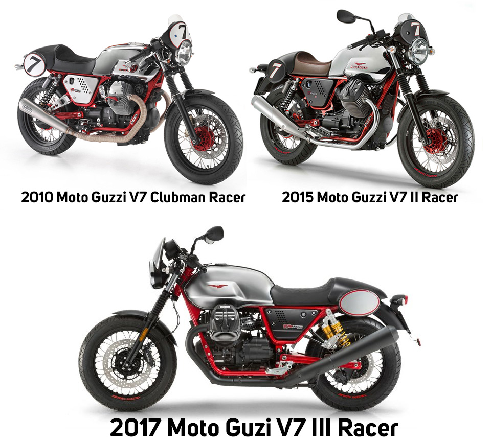 motoguzzi v3