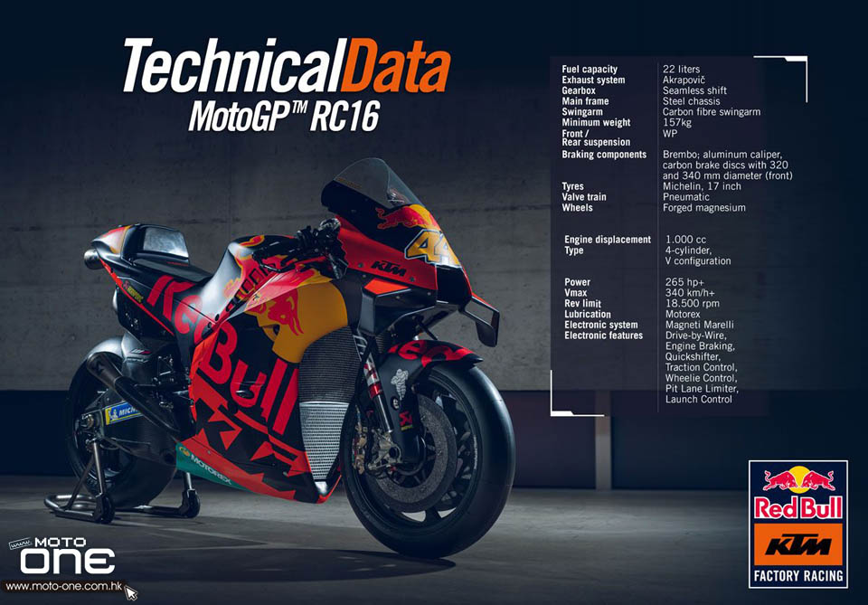 2020 ktm rc16 tech3 motogp