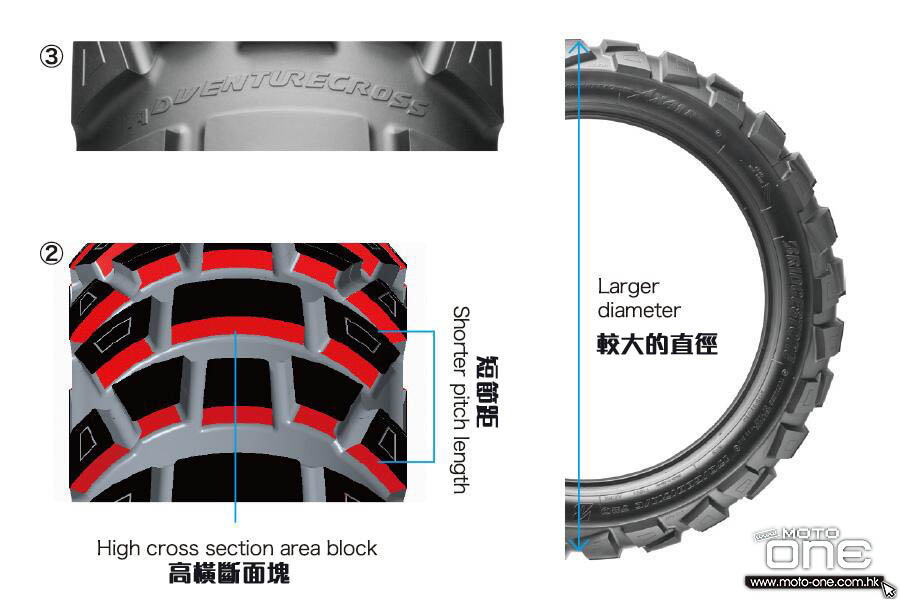 2020 BRIDGESTONE BATTLAX ADVENTURECROSS AX41