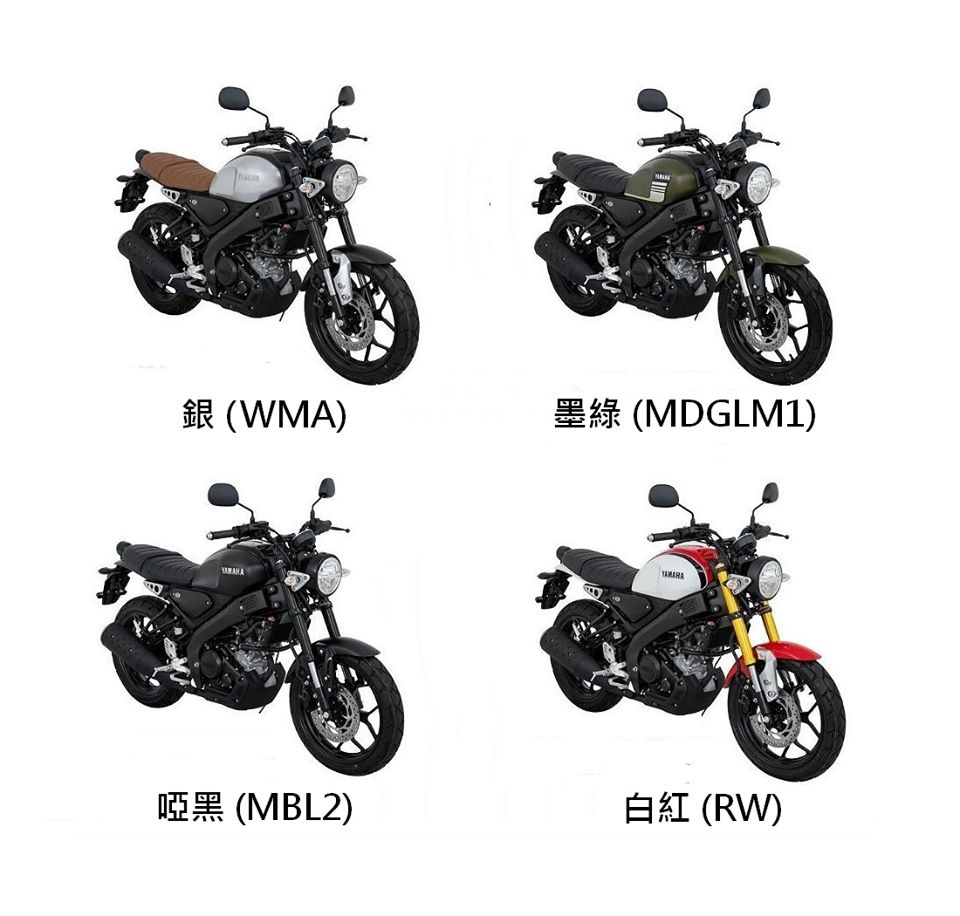 2020 YAMAHA XSR155