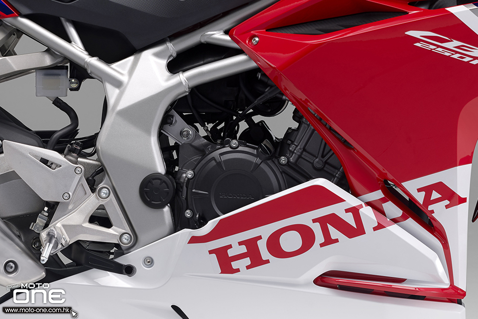 2020 HONDA CBR250RR