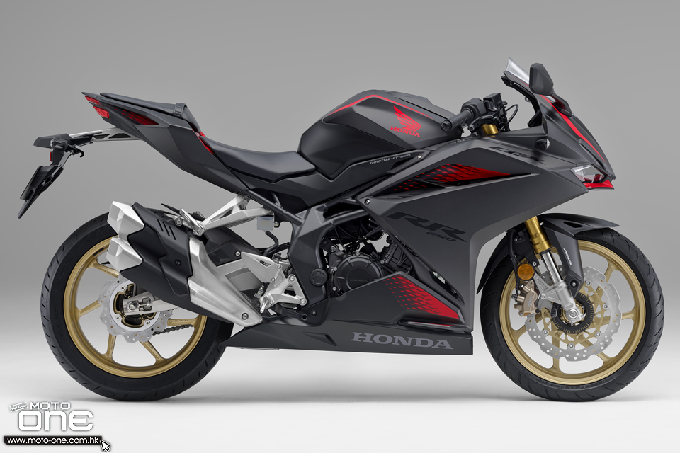 2020 HONDA CBR250RR