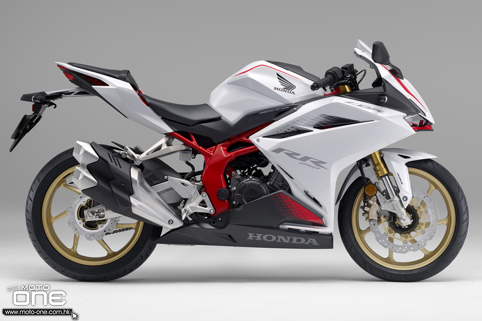 2020 HONDA CBR250RR