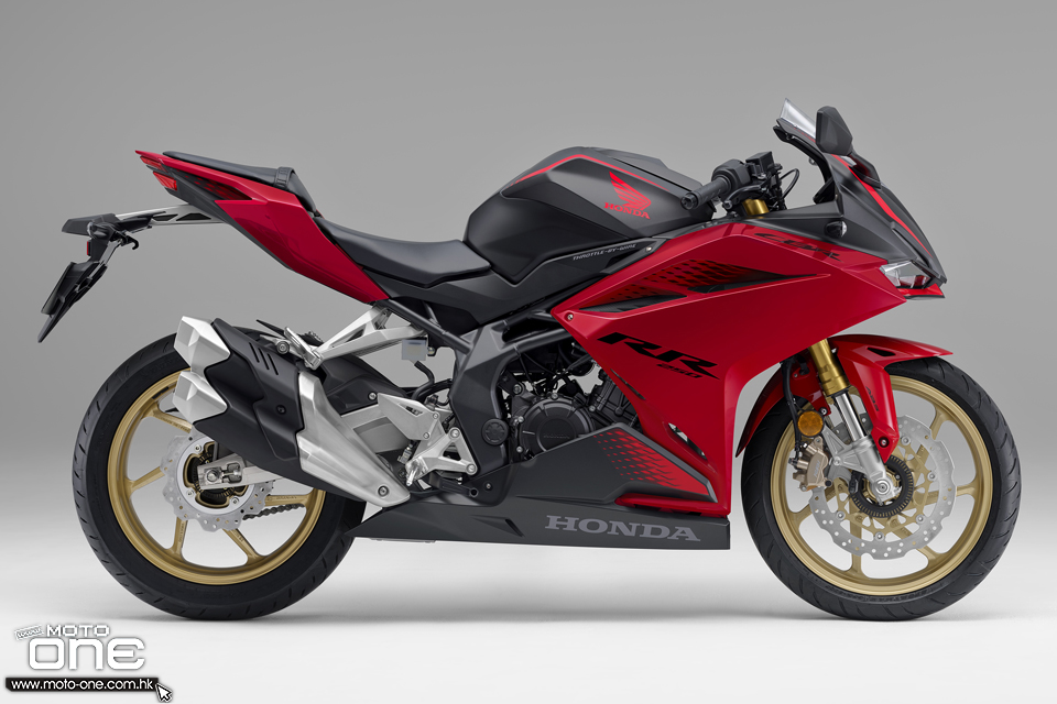 2020 HONDA CBR250RR