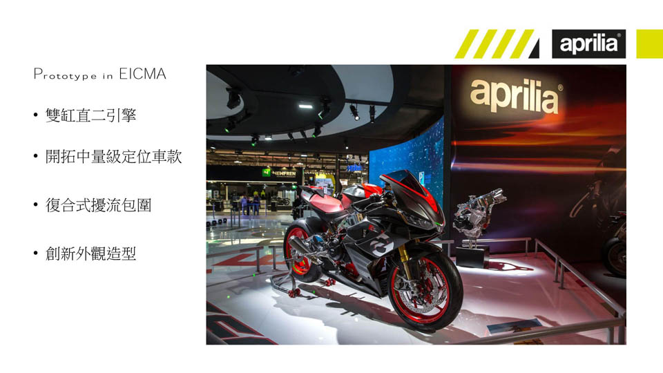 2021 APRILIA RS660 ARRIVED