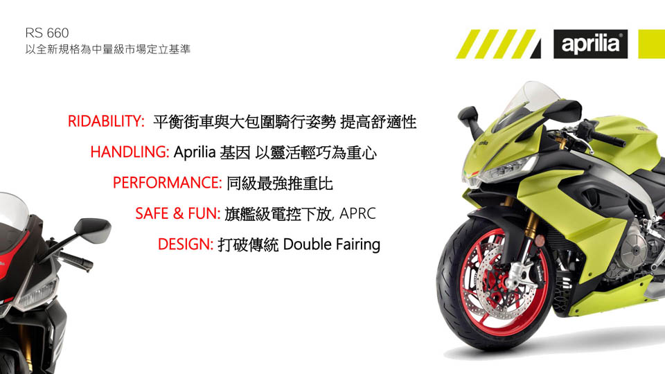 2021 APRILIA RS660 ARRIVED