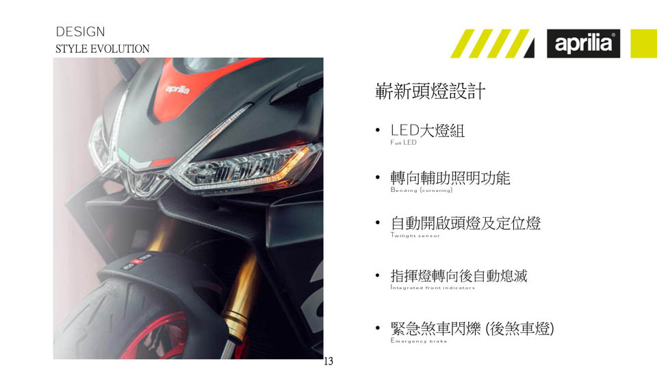 2021 APRILIA RS660 ARRIVED