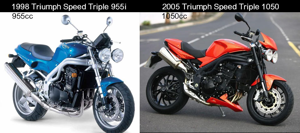 triumph speed triple