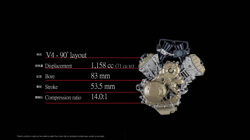 2021 DUCATI Multistrada v4_LAUNCH