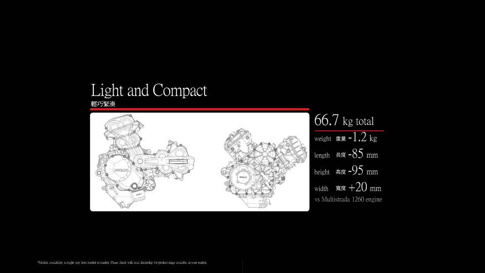 2021 DUCATI Multistrada v4_LAUNCH