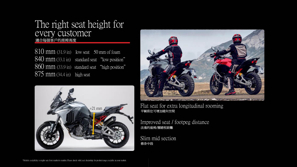 2021 DUCATI Multistrada v4_LAUNCH