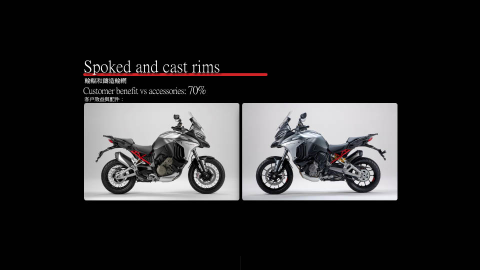 2021 DUCATI Multistrada v4_LAUNCH