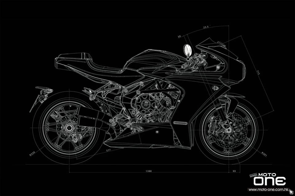 2021 MV AGUSTA Superveloce 800 S