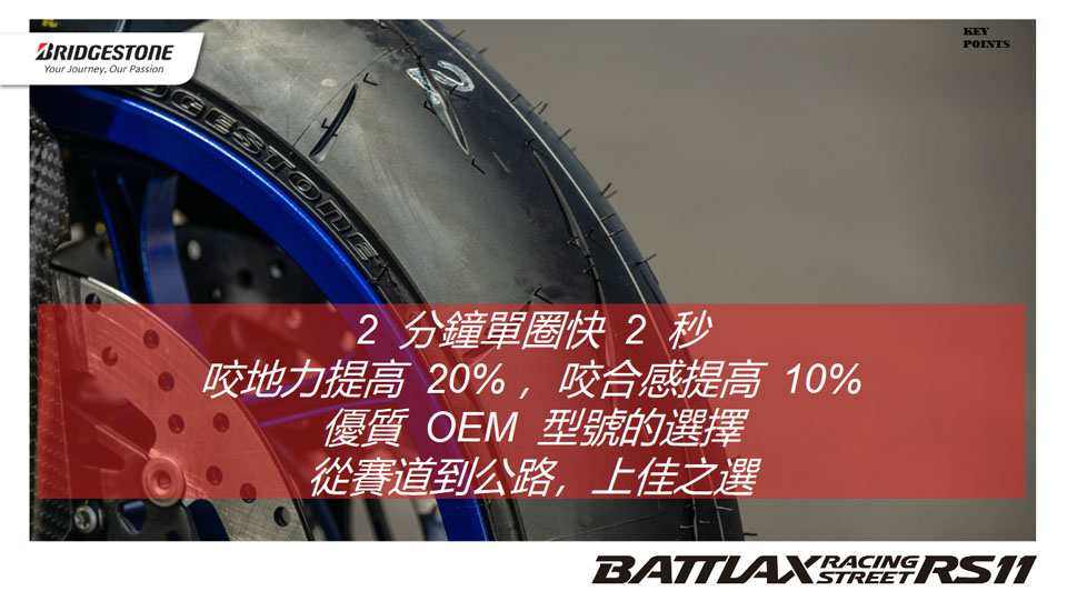 2022 Bridgestone Battlax RS11