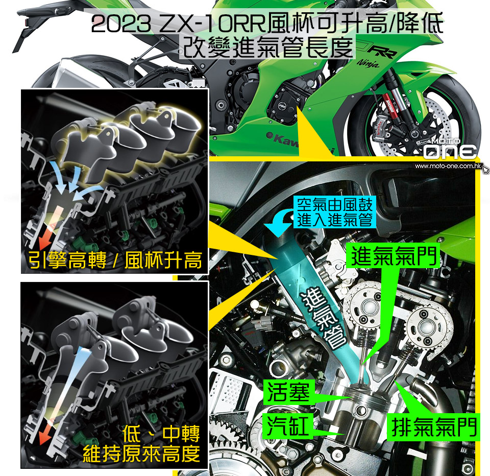 KAWASAKI ZX-10RR