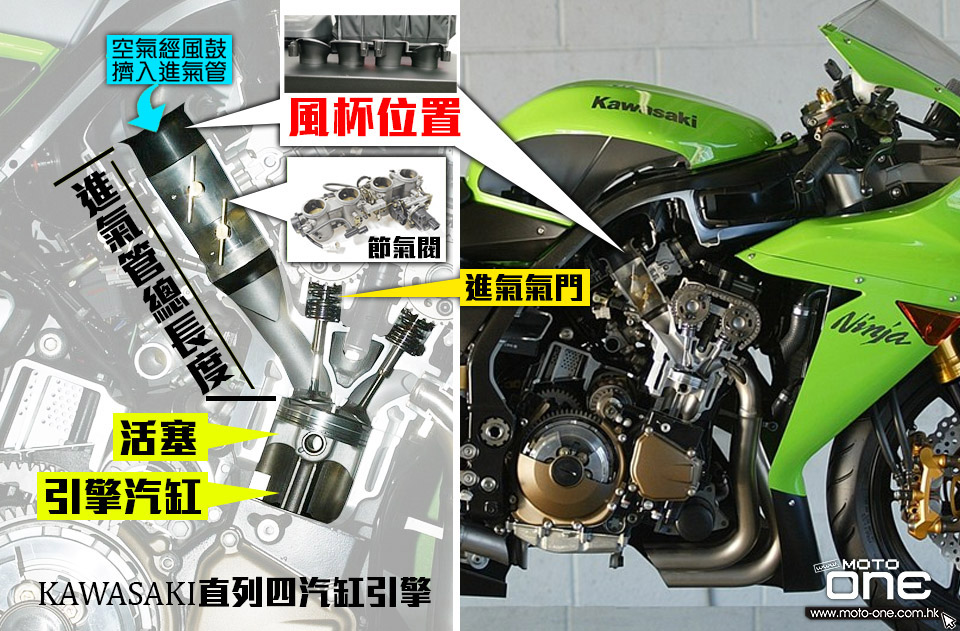 KAWASAKI ZX-10RR