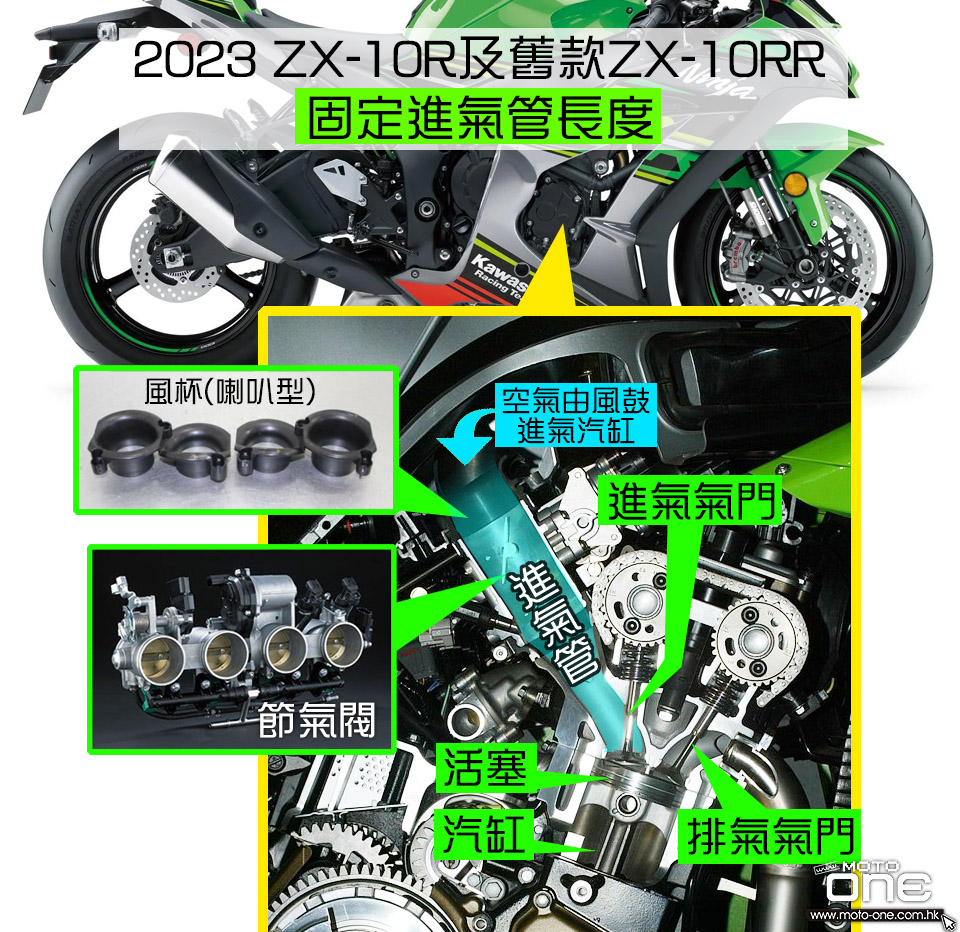 KAWASAKI ZX-10R