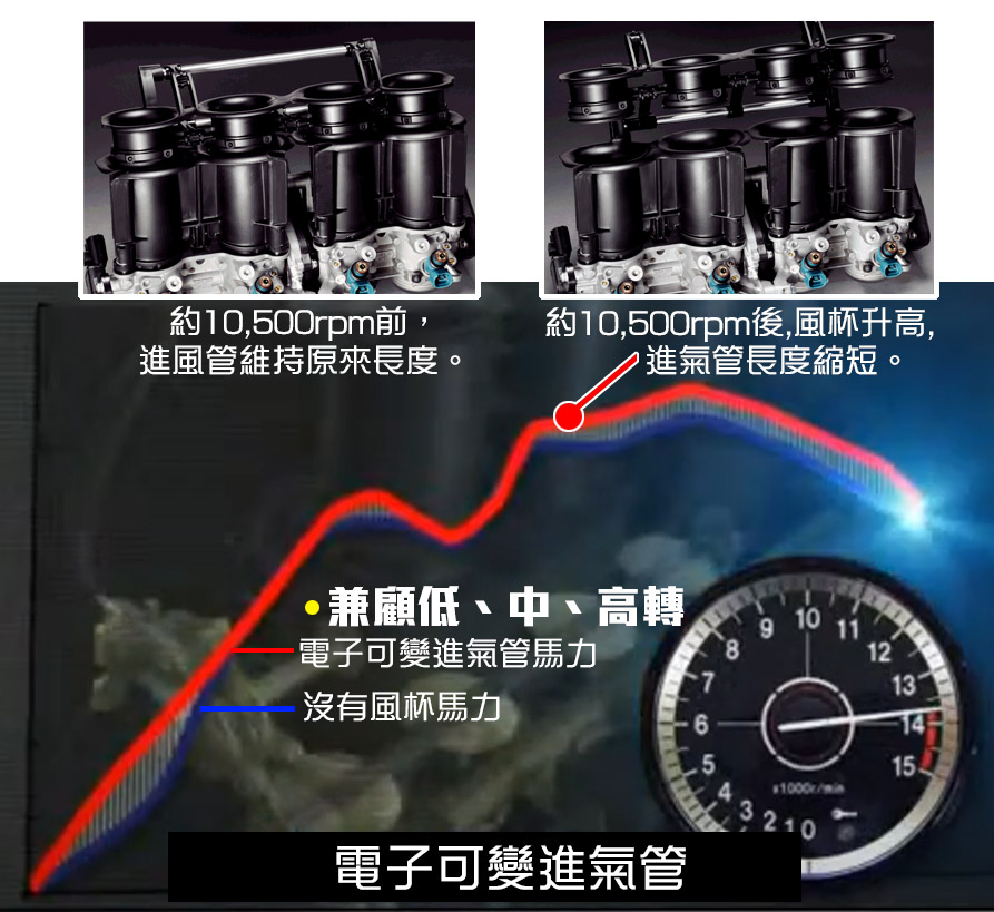 yamaha ycci