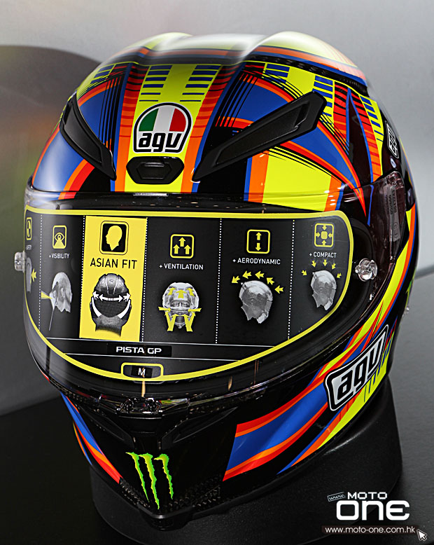 2014 AGV Pista Gp eyes on the back